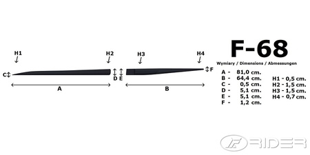 Hyundai Tucson IV 2020 - listwy boczne