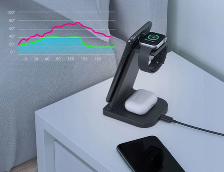 Ładowarka bezprzewodowa 15W - iPHONE AIRPODS WATCH