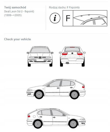Bagażnik dachowy belki Fuse Seat Leon I
