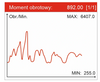 TESTER DIAGNOSTYCZNY RS100PRO OBD2 JEZYK POLSKI