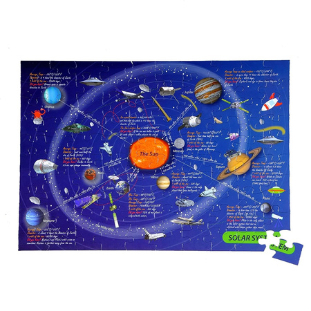 Puzzle w metalowej kuli The Purple Cow - Mapa kosmosu 100 el.