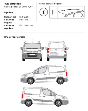 Bagażnik dachowy dedykowany Citroën Berlingo II