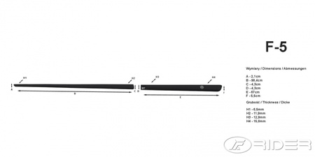 Alfa Romeo 147 listwy boczne