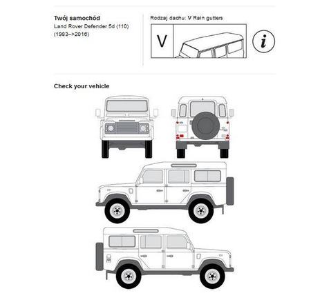 Platforma dachowa bagażowa LANDROVER DEFENDER 5-d