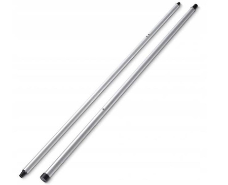 Rafter do markizy wzmocnienie dachu 2.5 Thule