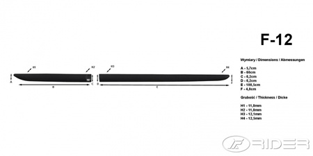 Honda City listwy boczne