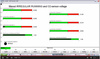 Interfejs skaner tester diagnostyczny BMW KL