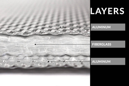 Osłona termiczna Extreme podłogi i tunelu Turboworks 12mm x 60cm x 60cm Aluminiowa