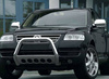 Nakładki luster lusterka VW Touareg 2003-2007