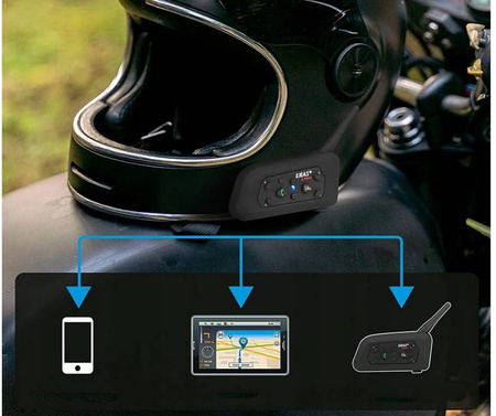Interkom intercom motocyklowy ejeas v6 pro 1200m