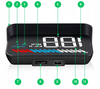 Wyświetlacz projektor na szybe LCD HUD OBD2 GPS USB M7