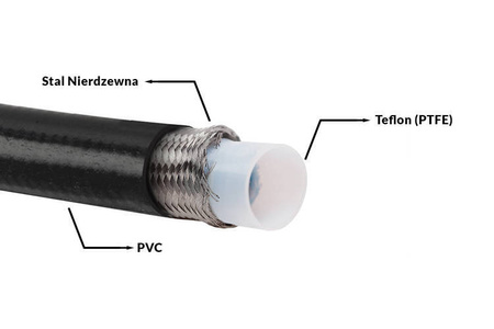Przewód teflonowy PTFE AN10 14mm oplot stalowy + PVC