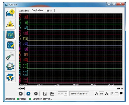 Interfejs ELM327 v3 FORD USB na chipie STN1170