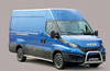 Orurowanie przednie IVECO DAILY 2019-