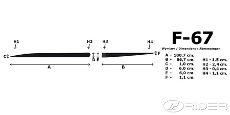 Hyundai i20 III 2020- listwy boczne