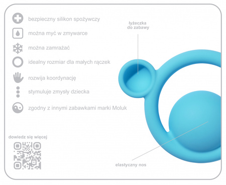 Gryzaki Nigi, Nagi & Nogi - kolory podstawowe
