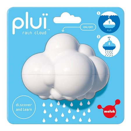 Plui Chmurka