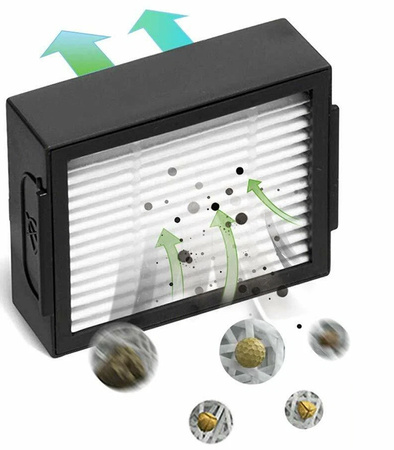 AKCESORIA DO ROBOTA SPRZĄTAJĄCEGO ZESTAW CZĘSCI ZAMIENNE FILTRY HEPA SZCZOTKI BOCZNE WAŁKI DO SPRZĄTANIA CZYSZCZENIA DO PODŁÓG