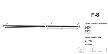 Ford Edge listwy boczne