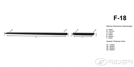 Peugeot 208 listwy boczne