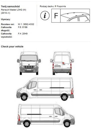 Platforma bagażnik dachowy Nissan Nv400 L3H2
