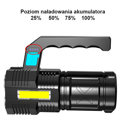 LATARKA AKUMULATOROWA LED COB SZPERACZ TAKTYCZNA WIELOFUNKCYJNA ŁADOWANIE USB RĄCZKA