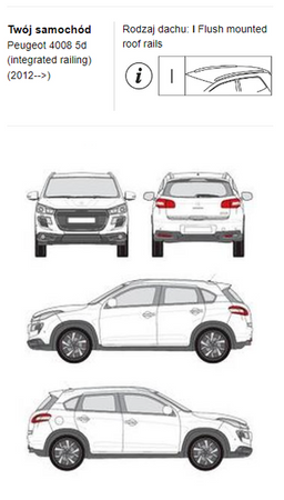 Bagażnik dachowy CRUZ S-FIX Peugeot 4008