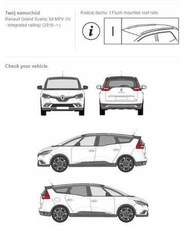 Bagażnik dachowy belki Renault Grand Scenic MPV IV
