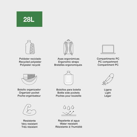 Plecak trzykomorowy Amsterdam Miquelrius - Rider Green 28L