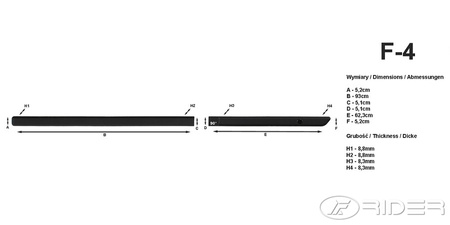 Kia Rio listwy boczne