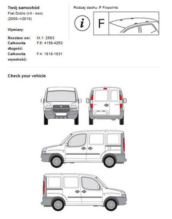 Platforma dachowa bagażowa Cruz Opel Vivaro II L1H