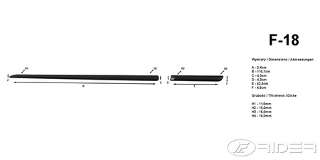 Citroen C1 listwy boczne