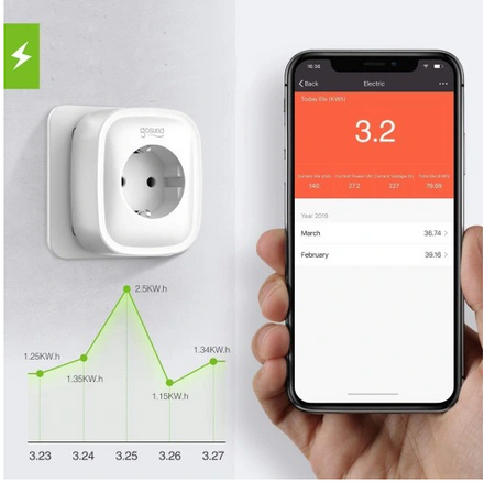 Gniazdko Wifi zdalnie sterowane Android iOS Timer