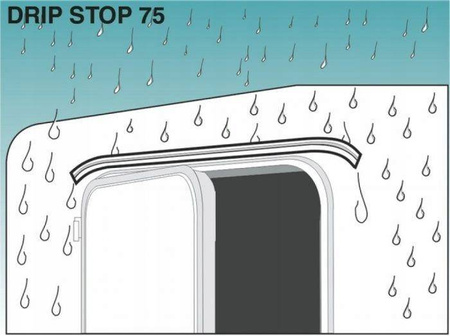 Rynienka Uszczelka nad drzwi Drip Stop 75 Fiamma