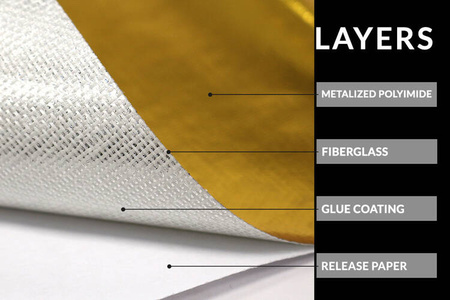 Mata termiczna TurboWorks -Złota- 60x60cm Samoprzylepna