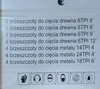 Brzeszczot do piły szablastej 28szt. KD10780