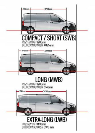 Relingi dachowe Mercedes V-Klasa W447 EXTRA-LONG