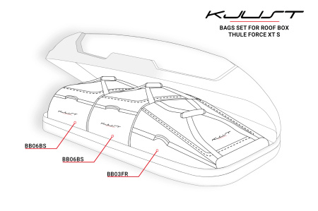 ZESTAW TOREB KJUST 3 SZT DO BOKSU DACHOWEGO THULE FORCE XT S