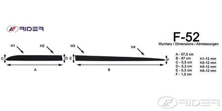 Renault Megane HB listwy boczne