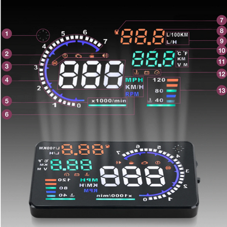 Wyświetlacz projektor LED LCD HUD OBD2 5.5 ZEGARY