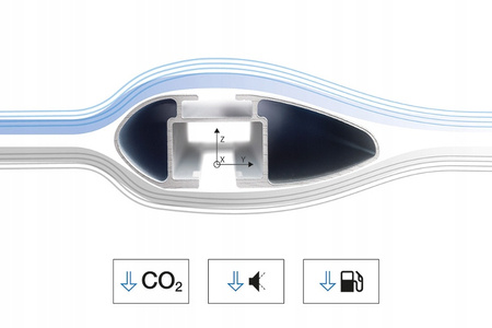 Bagażnik dachowy CRUZ AIRO FUSE Hyundai Bayon