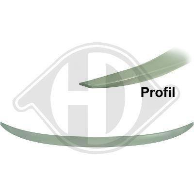 SPOILER NA KLAPĘ BMW F22 LOOK M-PERFORMANCE