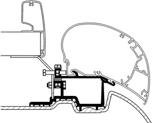 Adapter do markizy Seria 6 do samochodu Mercedes Sprinter/VW Crafter - Thule