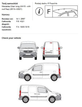 Platforma dachowa bagażowa Mercedes Citan long