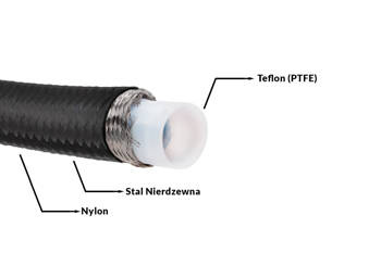 Przewód AN10 14mm teflonowy PTFE w podwójnym oplocie