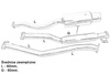 Układ wydechowy CatBack - Honda Civic 01+ 2/4D