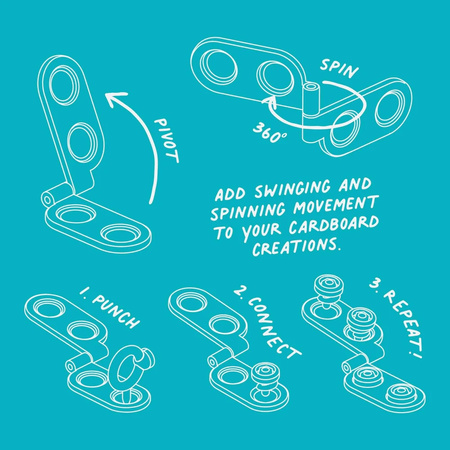 Zestaw zawiasów Spin-Hinge Makedo 6 szt.