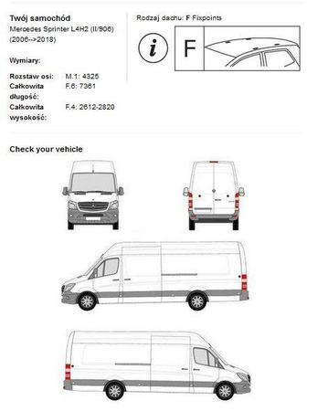 Platforma dachowa bagażowa Mercedes-Benz Sprinter L4H2