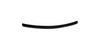 Lotka Lip Spoiler Gloss Black MERCEDES C-Class C204 2011-obecnie