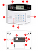 Zestaw bezprzewodowy alarm GSM 5 czujek + syrena